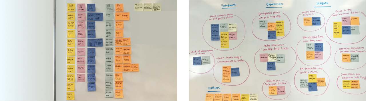 ritual-user-interview